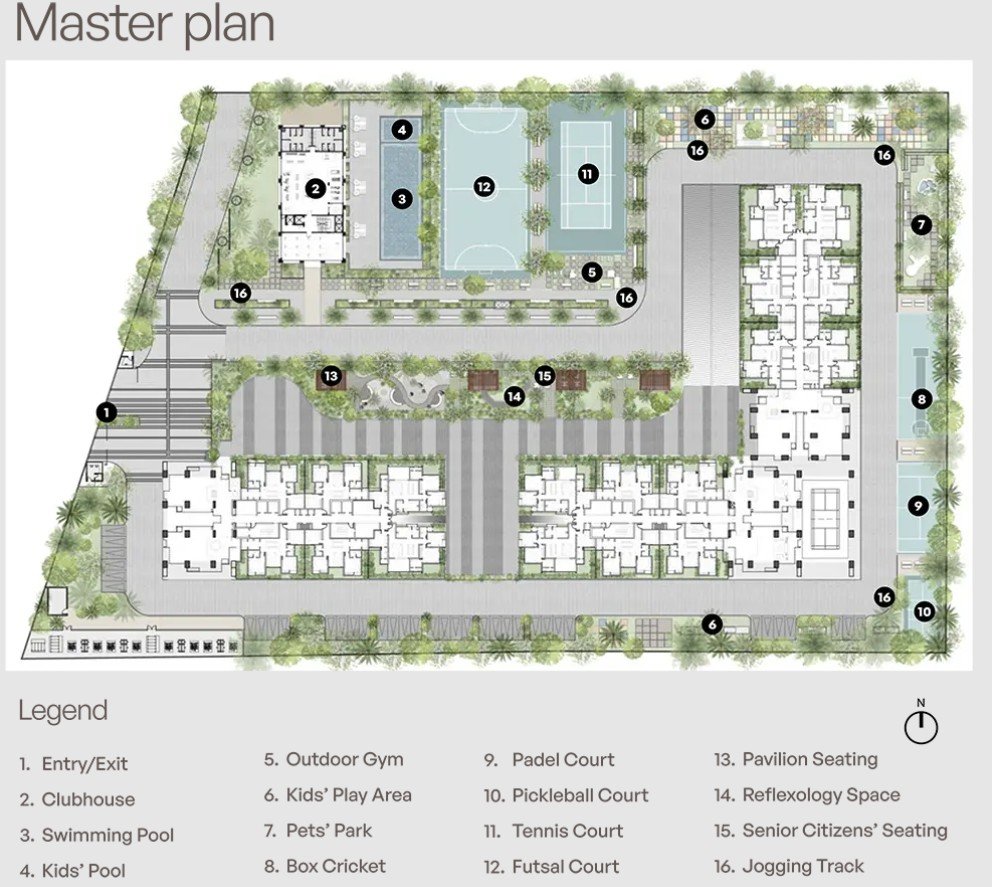 master plan